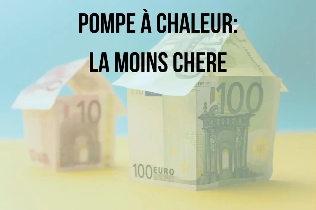 pompe à chaleur la moins chère