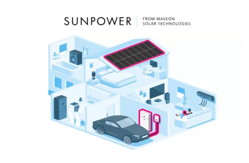 avis panneaux solaires Sunpower